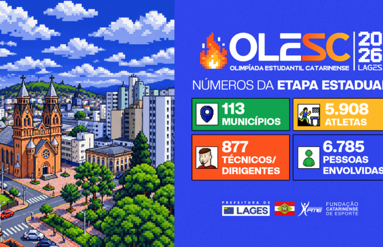 Lages receberá 5,9 mil atletas na Olesc a partir de 6 de outubro