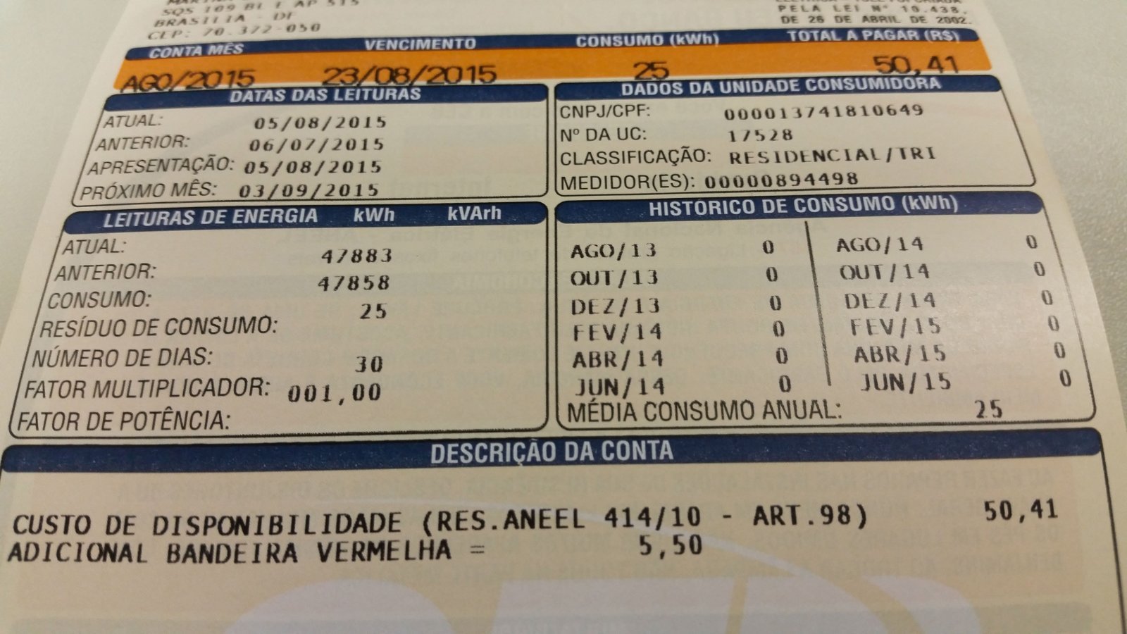 IPCA-15 de outubro desacelera para 0,32%, mas acumulado em 12 meses sobe a 4,62%